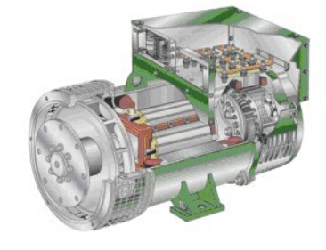 青原发电机内部结构图